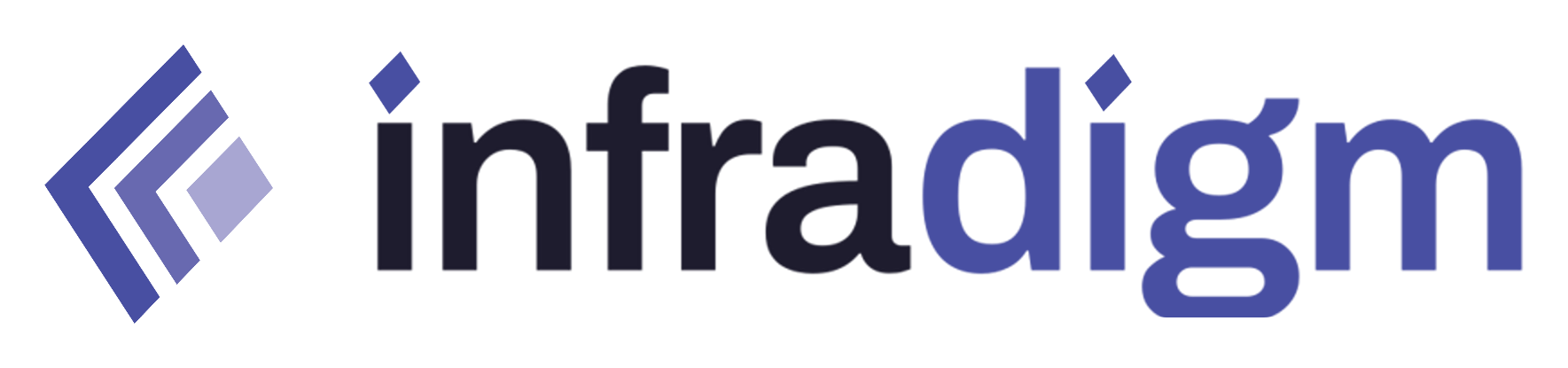 Infradigm